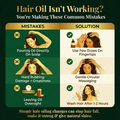 GlowDoze Herbal Hair Growth Oil - 200ml | Daily Nourishing Serum for Length & Volume
